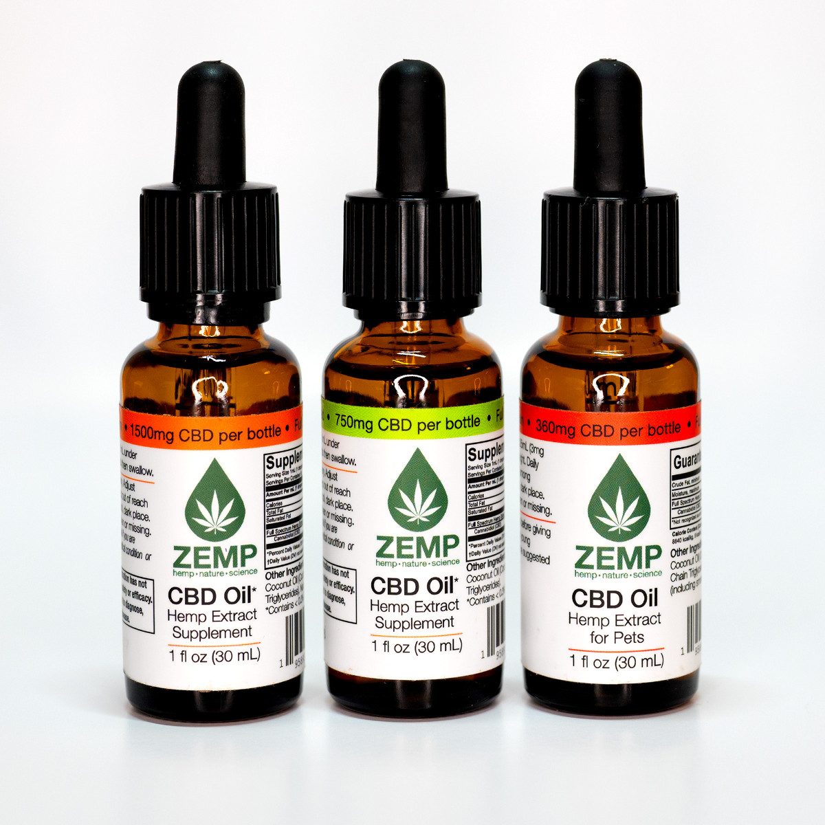 Zemp Farmaceutical